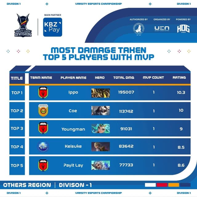 article poster